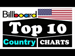 Billboard Chart Promotion Service – Achieve Top Music Rankings - Viral Spike Marketing